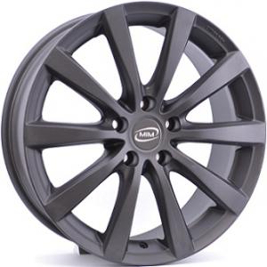 MIM Monza Matt Black